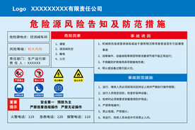 职业病危害告知卡