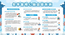 预防高血压健康教育展板
