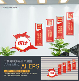 统计楼梯文化墙