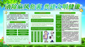 消除麻风病危害展板