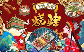 国潮烧烤美食背景墙图片