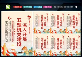 创建五型机关