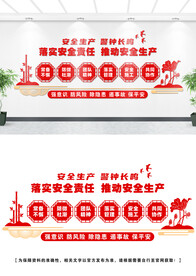 安全生产文化墙