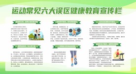 运动健身健康教育宣传栏