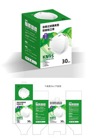 KN95口罩包装