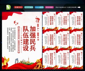 民兵展板
