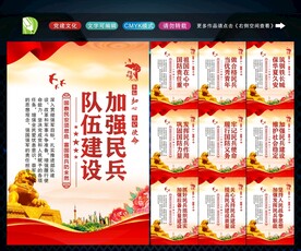 民兵展板