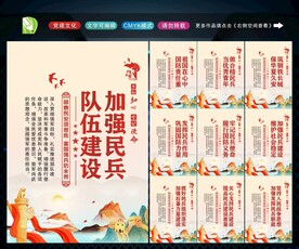 民兵展板