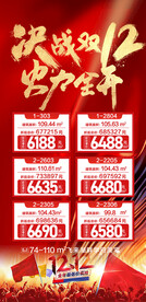 决战双12火力全开红金特级房源