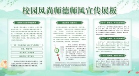 师德师风宣传栏