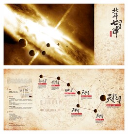 北斗七星星座图