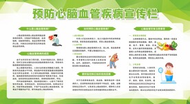 预防心脑血管疾病宣传栏