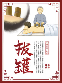 中医拔罐展板