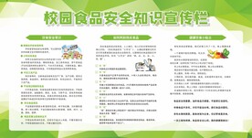 校园食品安全