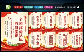 全国政法队伍教育整顿