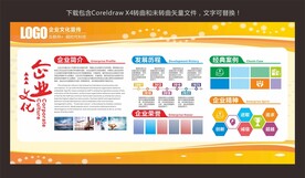 企业简介展板