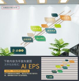 公司楼梯文化墙