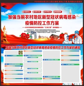 加强农村地区疫情防控工作方案