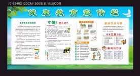 夏天健康教育宣传栏