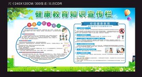 健康教育知识宣传栏