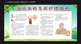 脑出血急救措施宣传栏