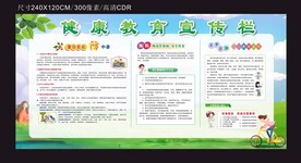 夏季健康教育宣传栏