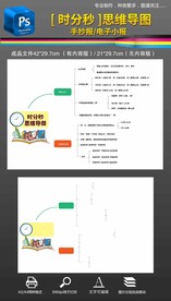 认识钟表时分秒思维导图手抄报