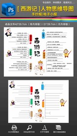 西游记思维导图手抄报小报好书推