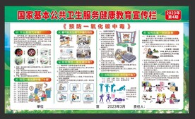 谨防一氧化碳中毒  健康教育宣