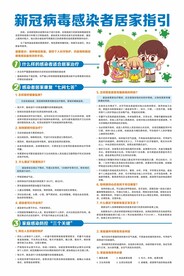 新冠病毒感染者居家指引 未转曲