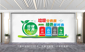 垃圾分类文化墙
