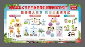 健康教育宣传栏  公共卫生服务