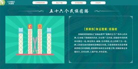 景颇族 象征图案目脑桩