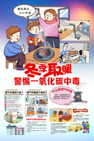 一氧化碳海报