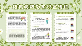 结核病防治知识宣传栏