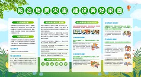 地址灾害防治宣传栏