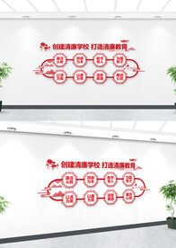中国风清廉学校教育文化墙