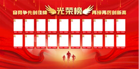 销售光荣榜展板