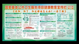 健康教育知识图片