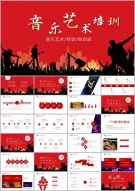 音乐艺术培训钢琴音乐教学PPT