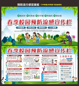 校园预防流感宣传栏