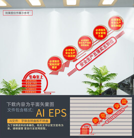 安全生产楼梯文化墙