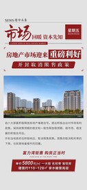 房地产楼市快讯海报
