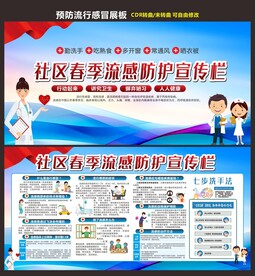 春季传染病