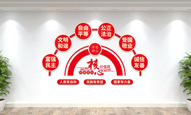 社会主义核心价值观文化墙