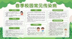 春季校园常见传染病宣传栏