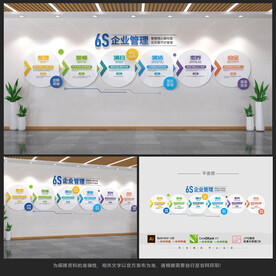 6S文化墙