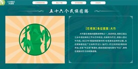 五十六个民族图腾  仡佬族大竹