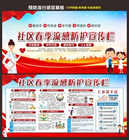 社区春季预防流感宣传栏