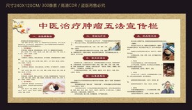 中医治疗肿瘤疾病宣传栏